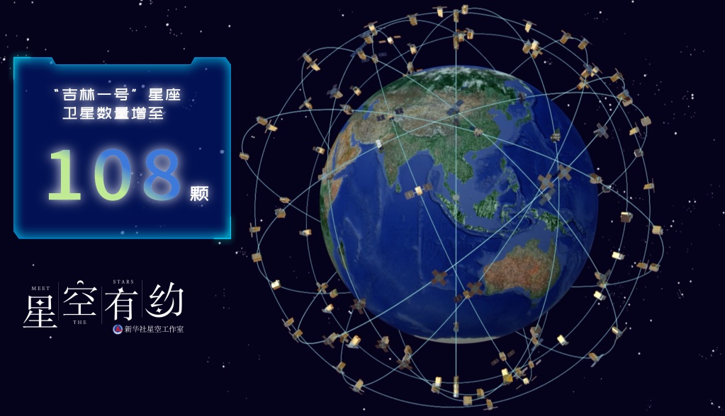 瘦身、減重、集成化 一箭41星背后的衛(wèi)星迭代更新與信息技術(shù)融合之路